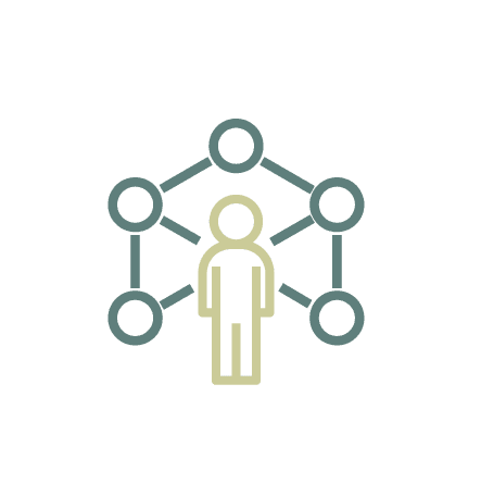 Project- en proces-management